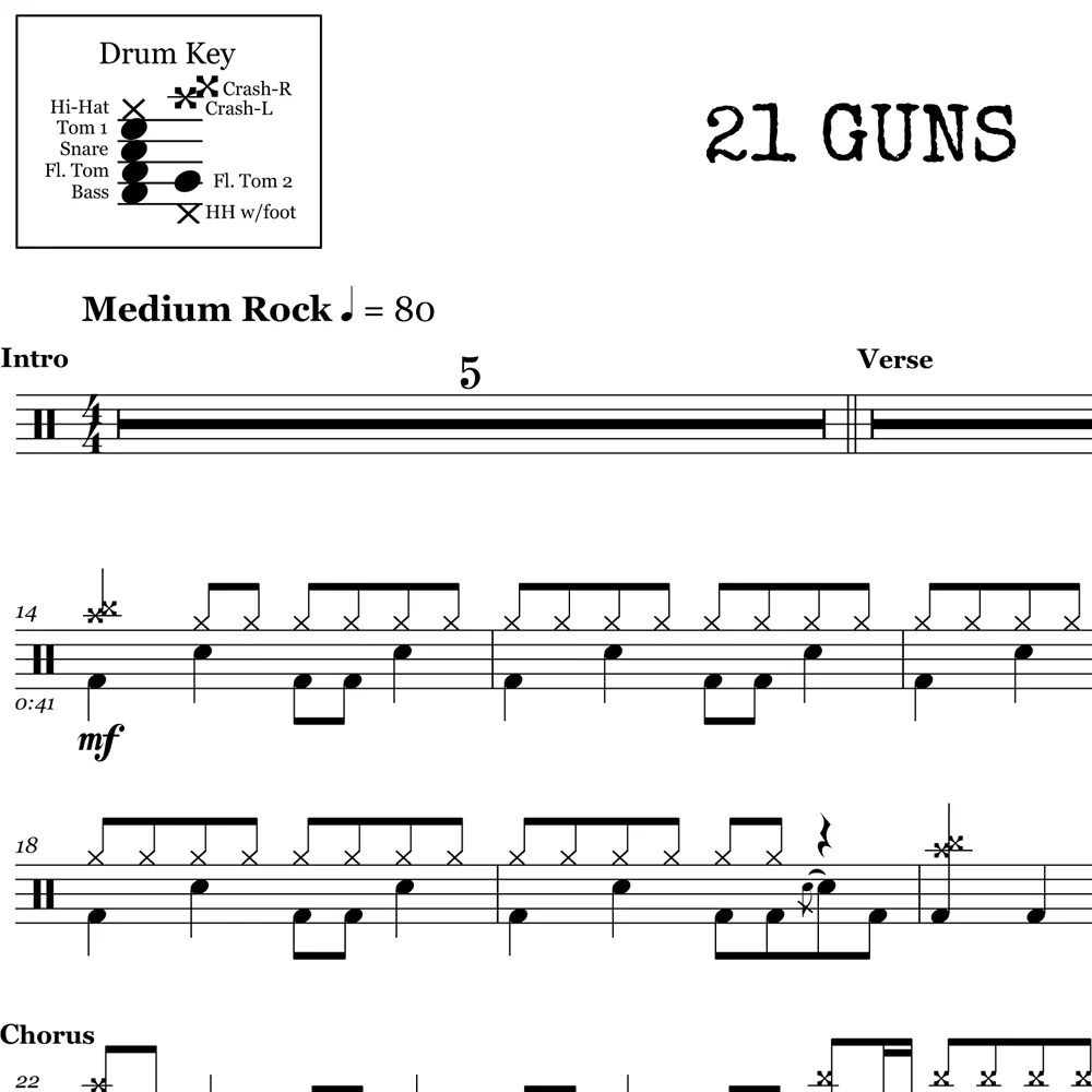 21 Guns - Green Day - Drum Sheet Music - Image 2