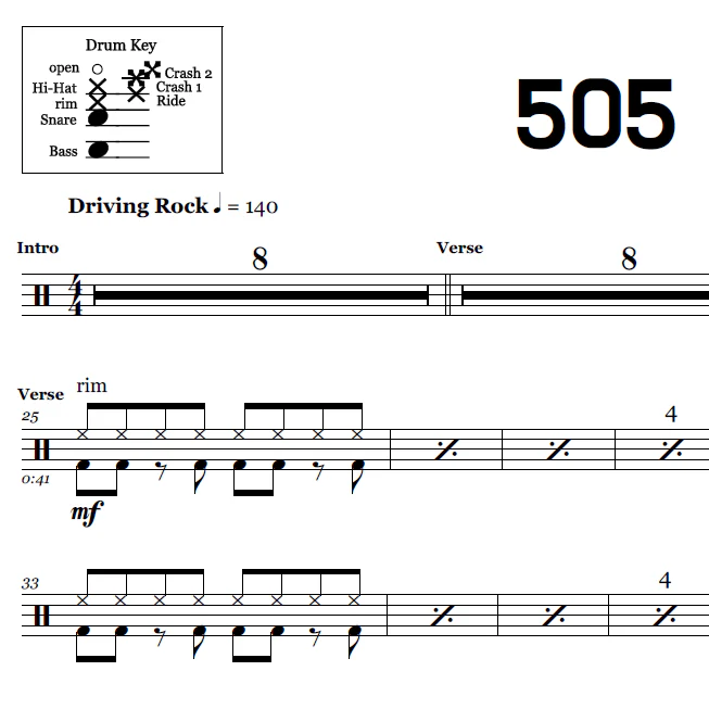 505 - Arctic Monkeys - Drum Sheet Music - Image 2