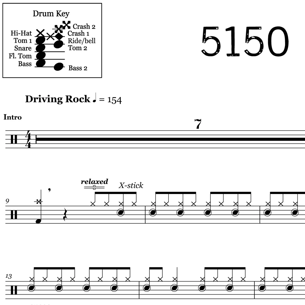 5150 - Van Halen - Drum Sheet Music - Image 2