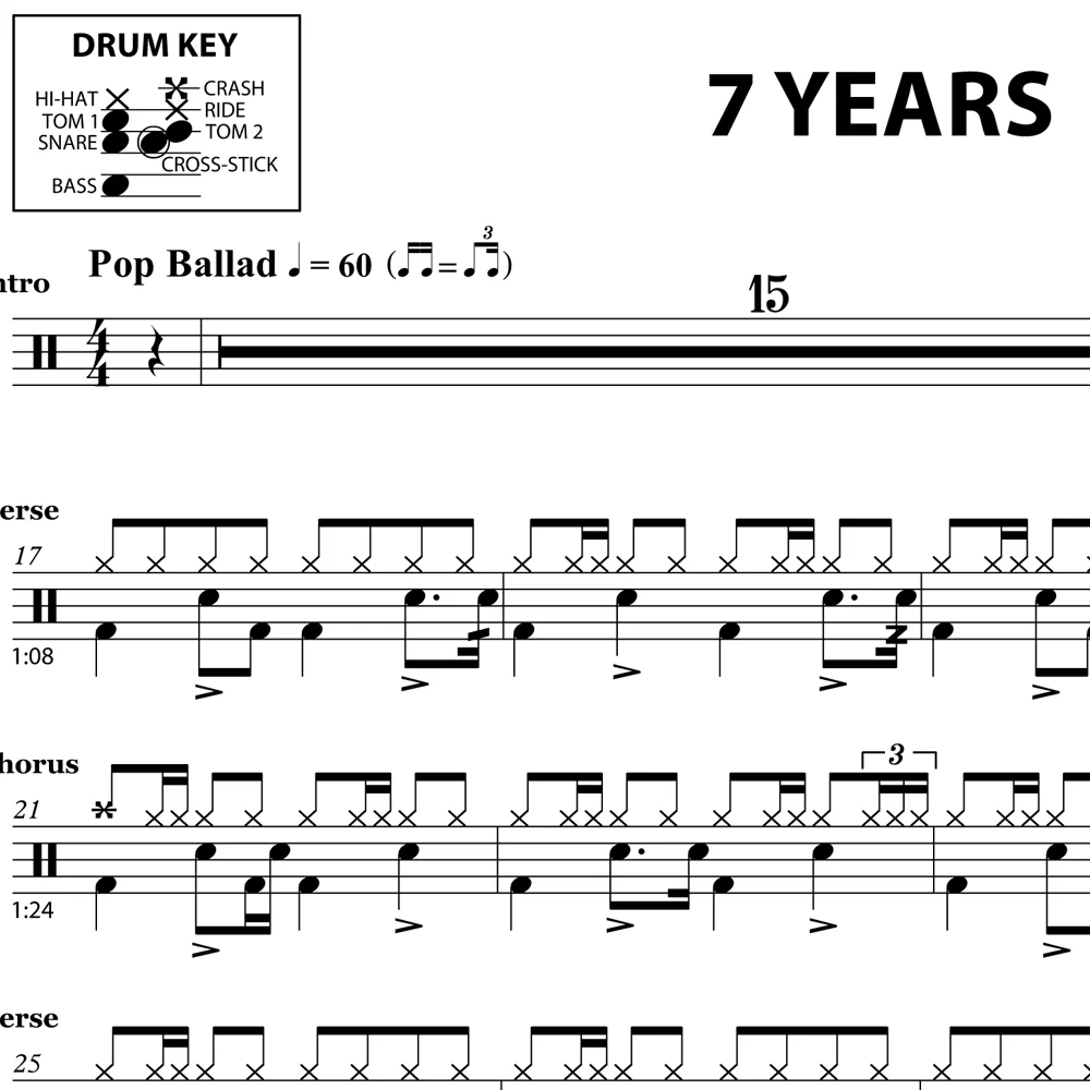 7 Years - Lukas Graham - Drum Sheet Music - Image 2