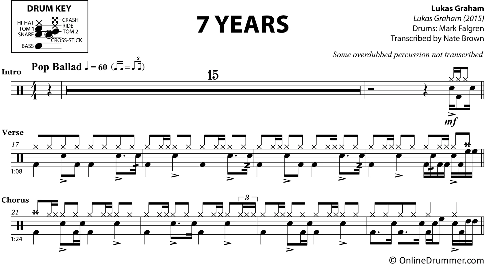 7 Years - Lukas Graham - Drum Sheet Music - Image 3