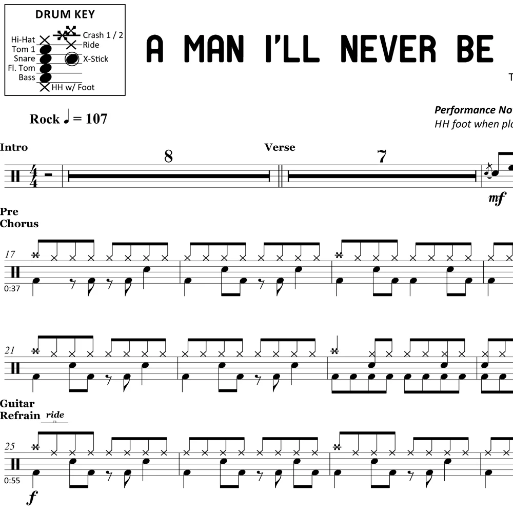 A Man I'll Never Be - Boston - Drum Sheet Music - Image 2
