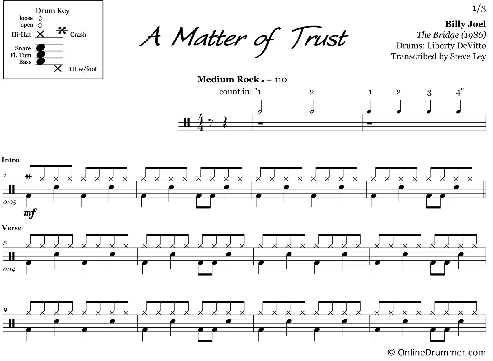 A Matter of Trust - Billy Joel - Drum Sheet Music - Image 3