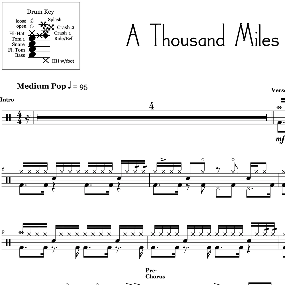 A Thousand Miles - Vanessa Carlton - Drum Sheet Music - Image 2