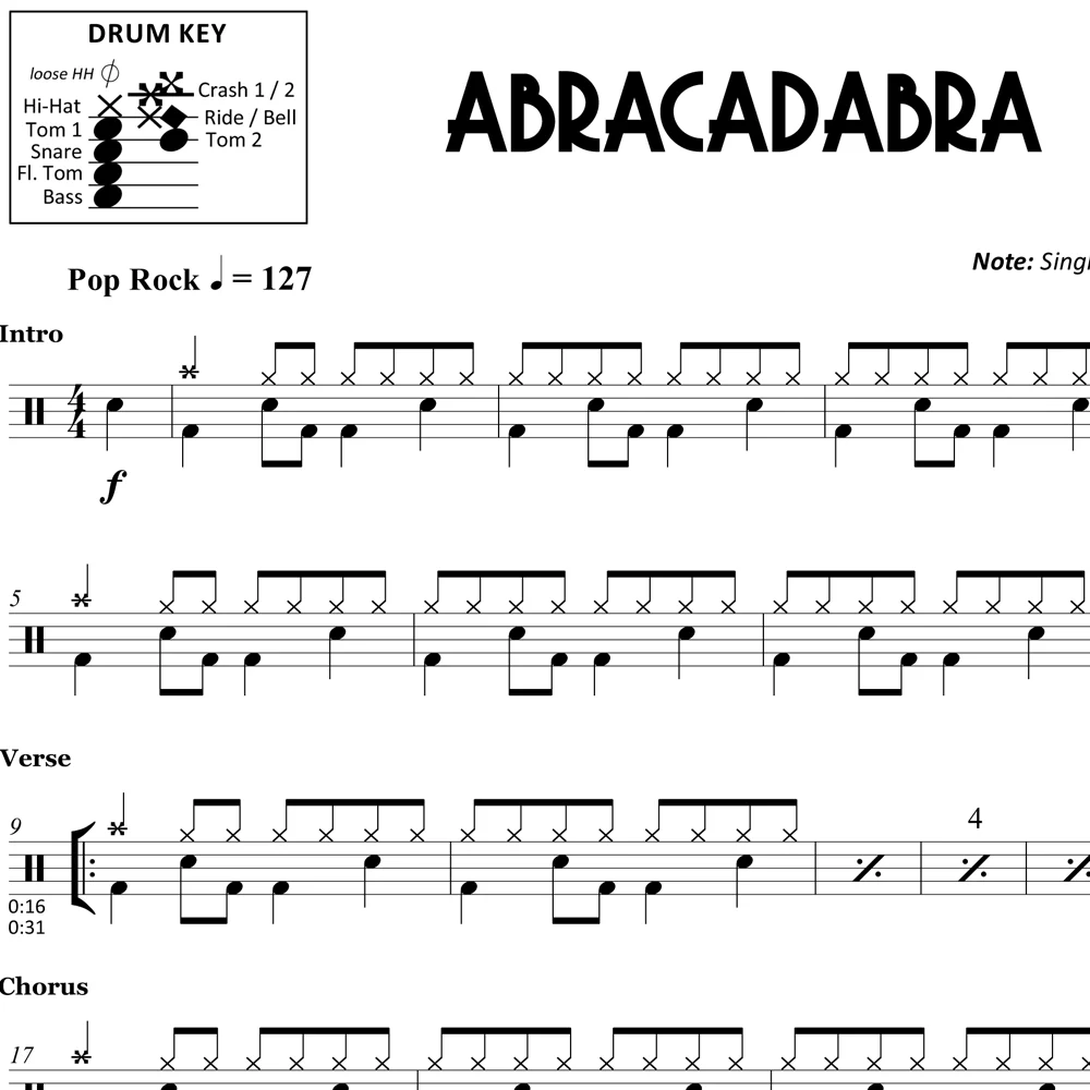 Abracadabra - Steve Miller Band - Drum Sheet Music - Image 2