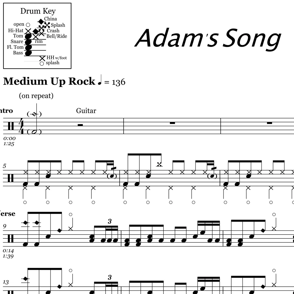 Adam's Song - Blink 182 - Drum Sheet Music - Image 2