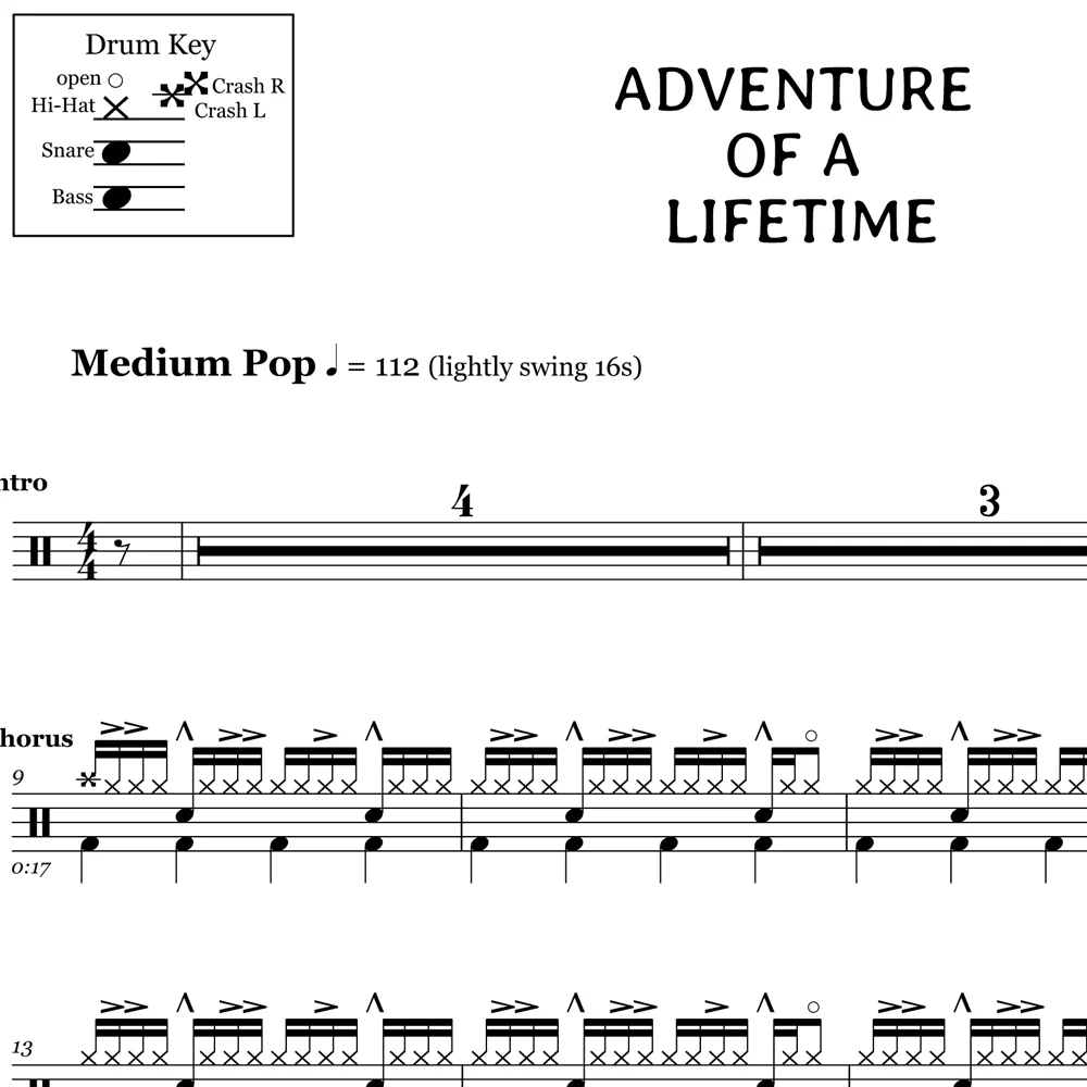 Adventure of a Lifetime - Coldplay - Drum Sheet Music - Image 2