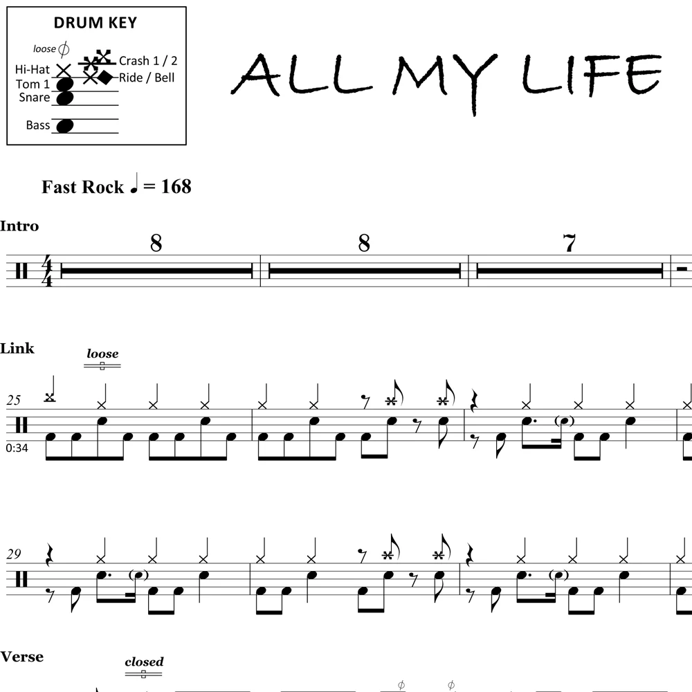 All My Life - Foo Fighters - Drum Sheet Music - Image 2