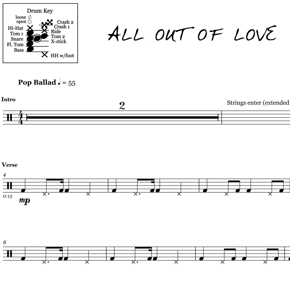 All Out of Love - Air Supply - Drum Sheet Music - Image 2