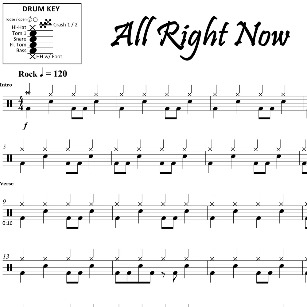 All Right Now - Free - Drum Sheet Music - Image 2