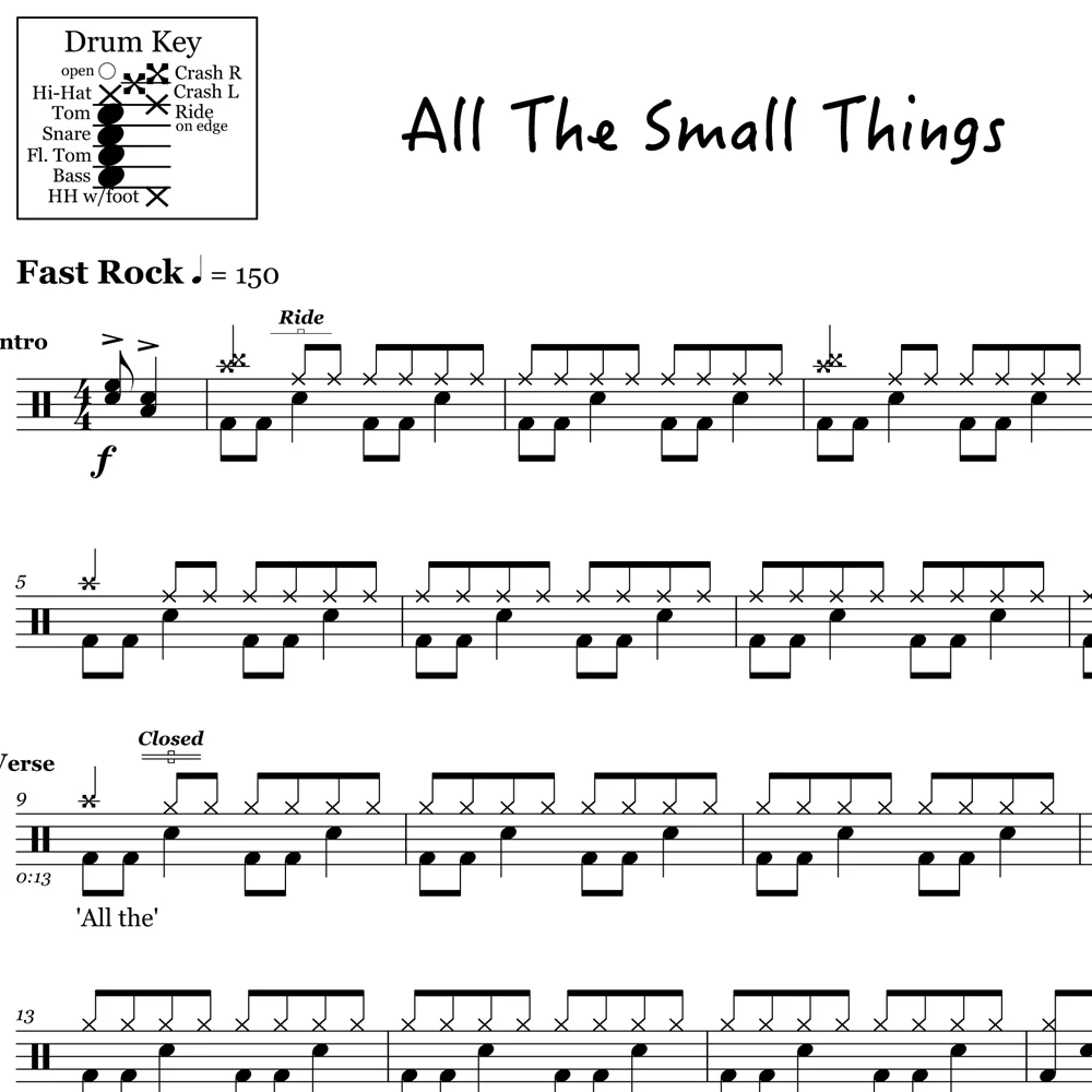 All The Small Things - Blink 182 - Drum Sheet Music - Image 2