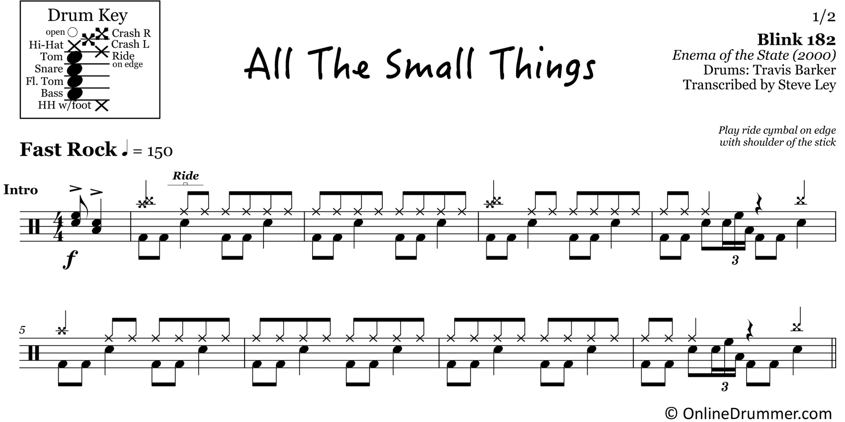 All The Small Things - Blink 182 - Drum Sheet Music - Image 3