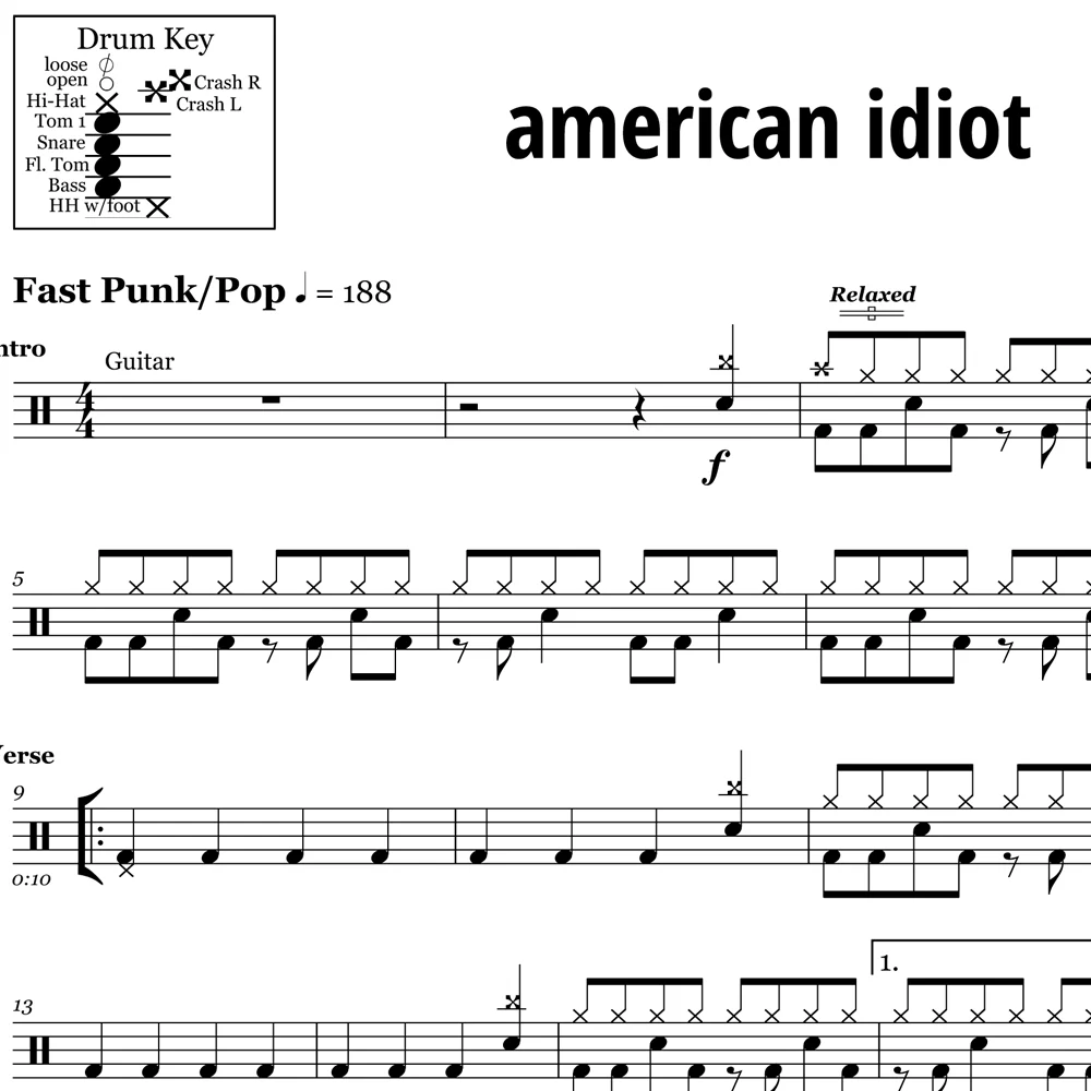 American Idiot - Green Day - Drum Sheet Music - Image 2