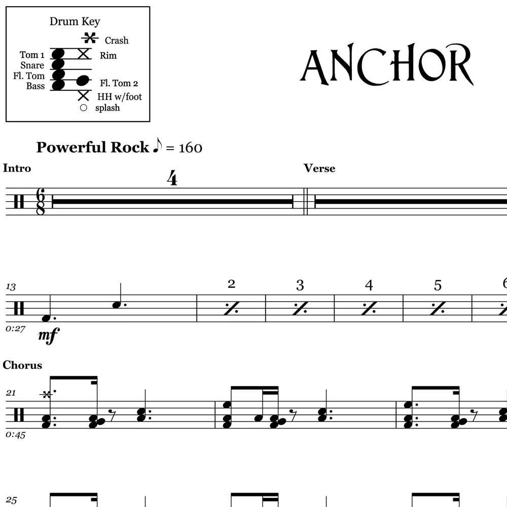 Anchor - Skillet - Drum Sheet Music - Image 2