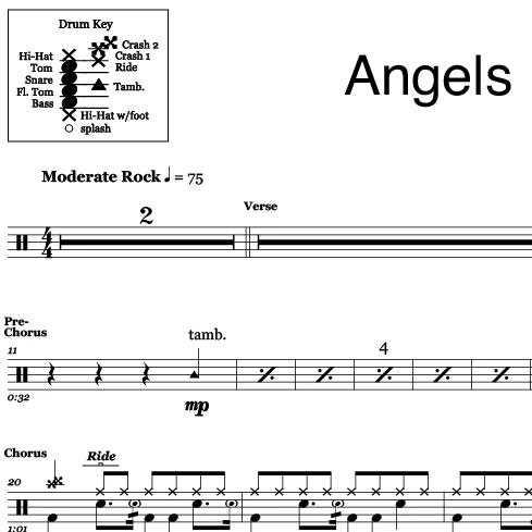 Angels - Robbie Williams - Drum Sheet Music - Image 2