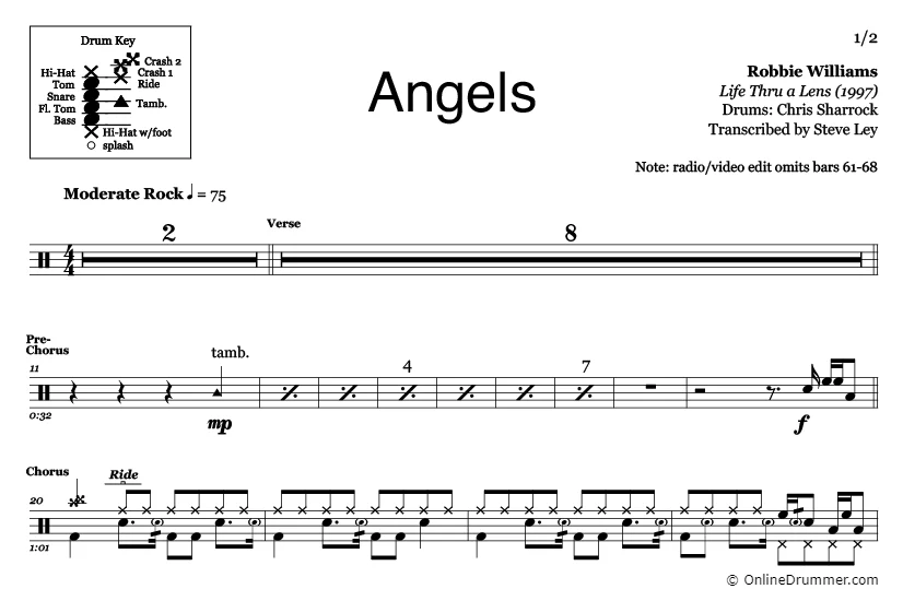 Angels - Robbie Williams - Drum Sheet Music - Image 3