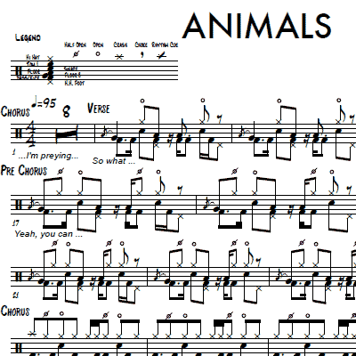 Animals - Maroon 5 - Drum Sheet Music - Image 3