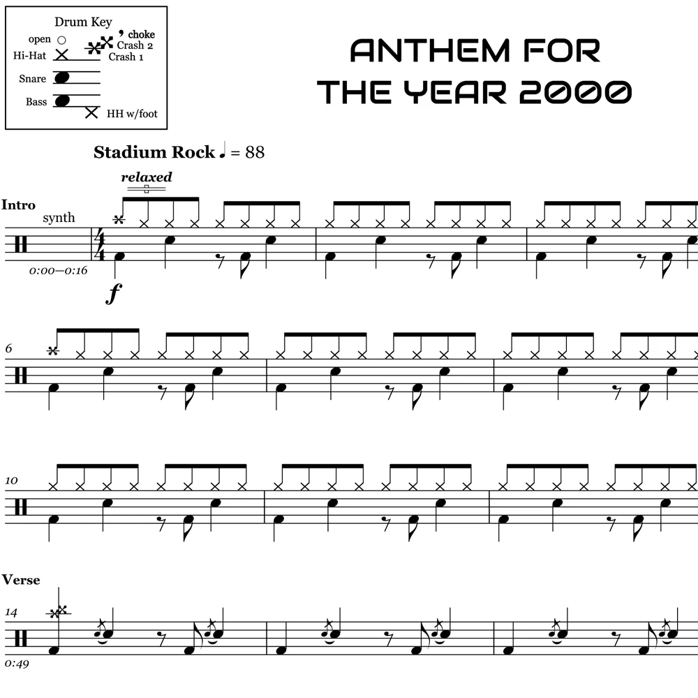 Anthem for the Year 2000 - Silverchair - Drum Sheet Music - Image 2