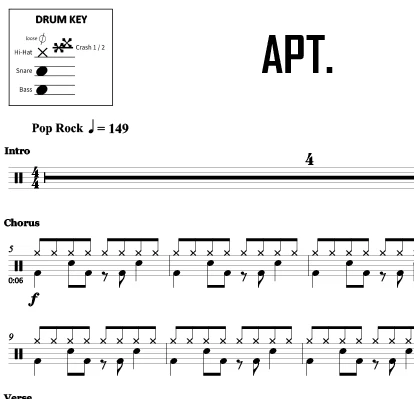 APT. - Bruno Mars ft. Rosé - Drum Sheet Music - Image 2