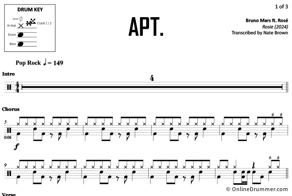 APT. - Bruno Mars ft. Rosé - Drum Sheet Music - Image 3