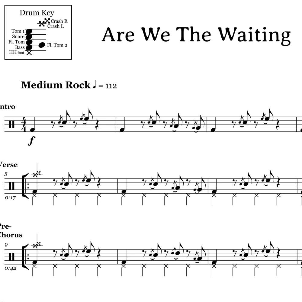 Are We The Waiting - Green Day - Drum Sheet Music - Image 2