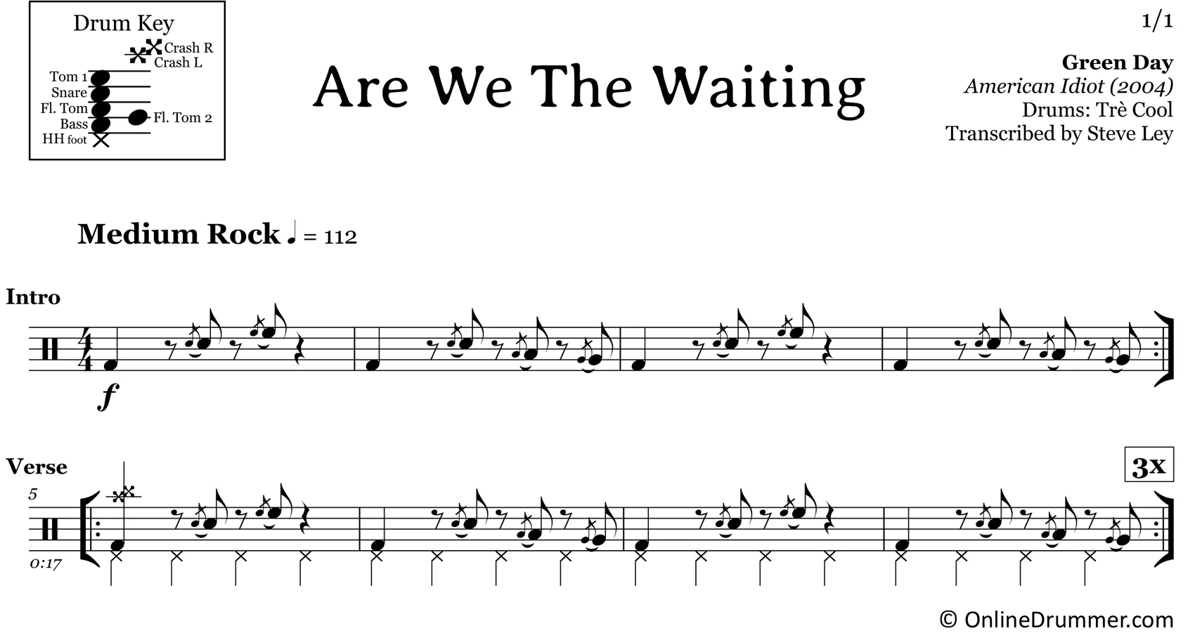 Are We The Waiting - Green Day - Drum Sheet Music - Image 3