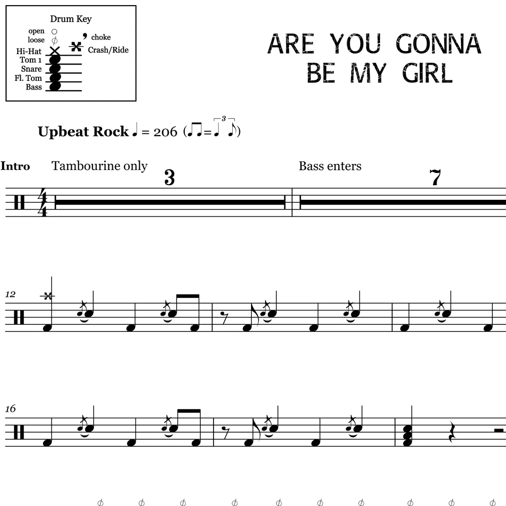 Are You Gonna Be My Girl - Jet - Drum Sheet Music - Image 2