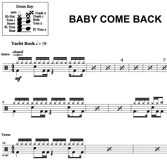 Baby Come Back - Player - Drum Sheet Music - Image 2