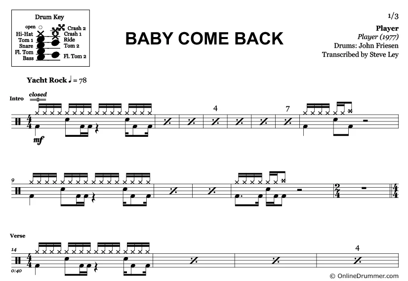 Baby Come Back - Player - Drum Sheet Music - Image 3