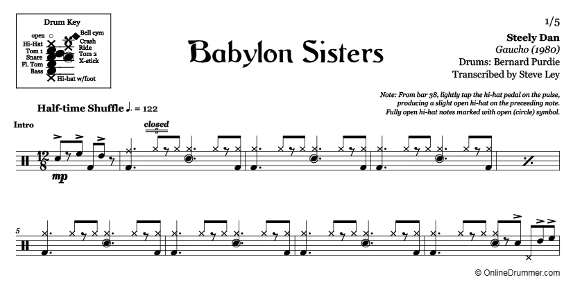 Babylon Sisters - Steely Dan - Drum Sheet Music - Image 3