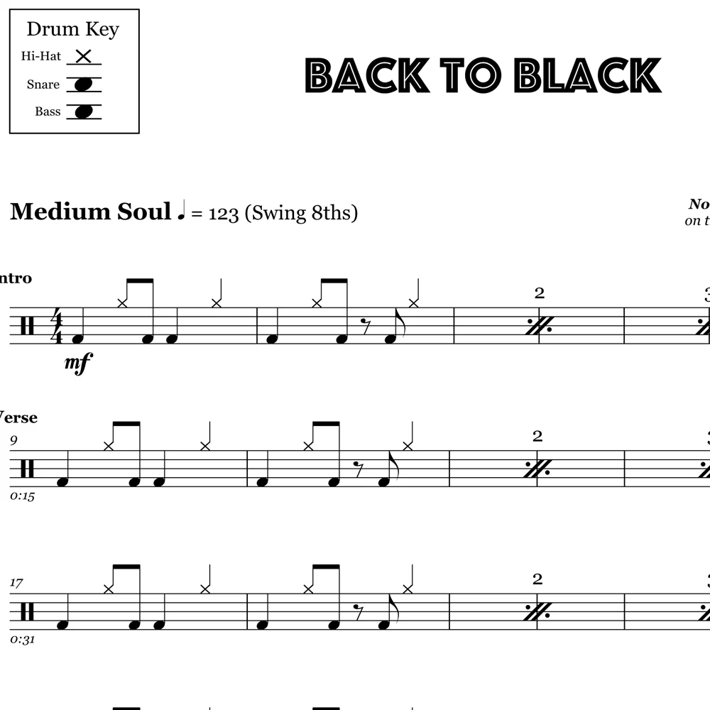 Back To Black - Amy Winehouse - Drum Sheet Music - Image 2