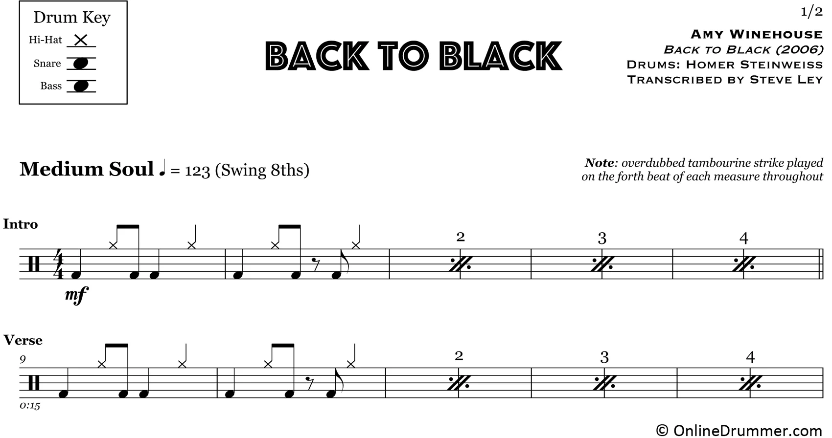 Back To Black - Amy Winehouse - Drum Sheet Music - Image 3