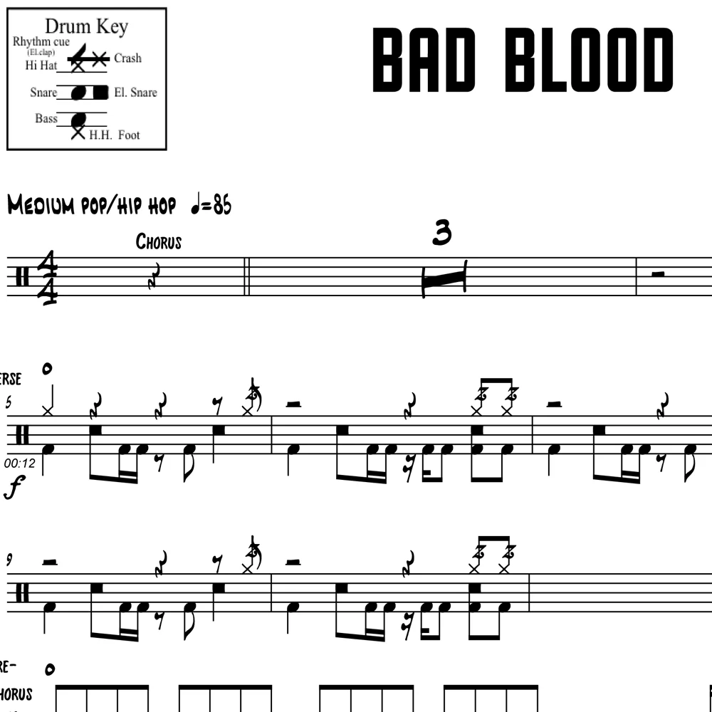 Bad Blood - Taylor Swift - Drum Sheet Music - Image 2
