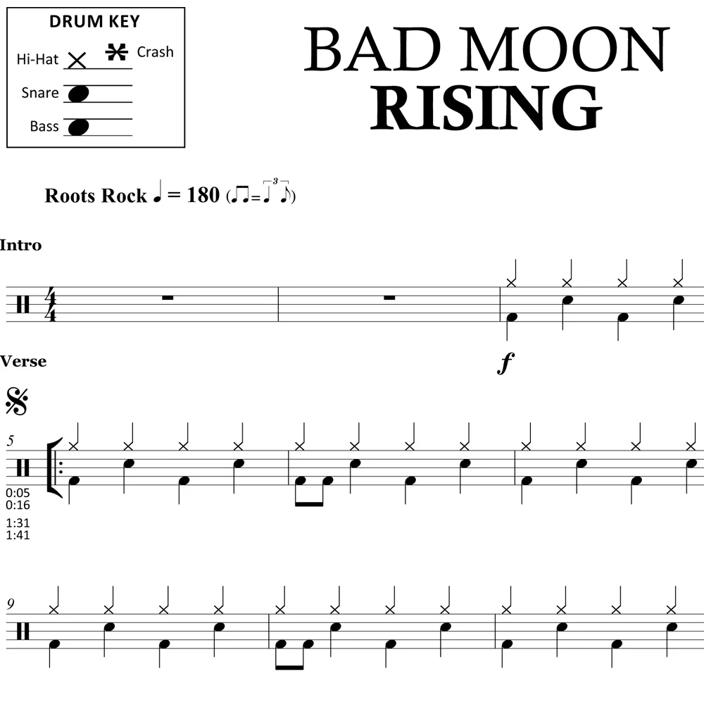 Bad Moon Rising - Creedence Clearwater Revival - Drum Sheet Music - Image 2