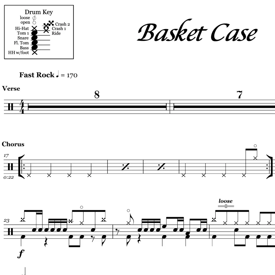 Basket Case - Green Day - Drum Sheet Music - Image 2