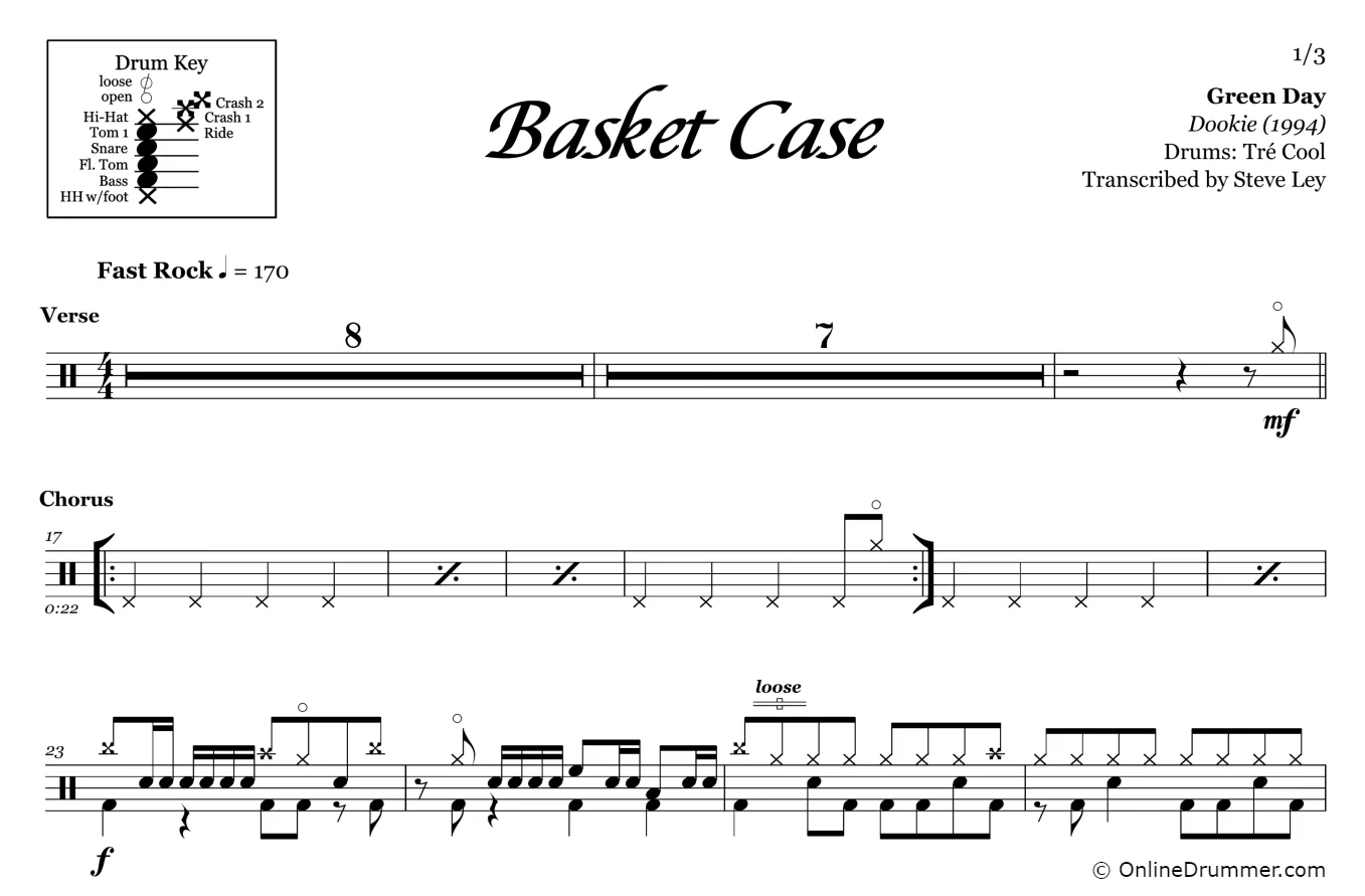 Basket Case - Green Day - Drum Sheet Music - Image 3