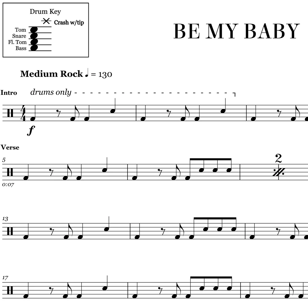 Be My Baby - The Ronettes - Drum Sheet Music - Image 2