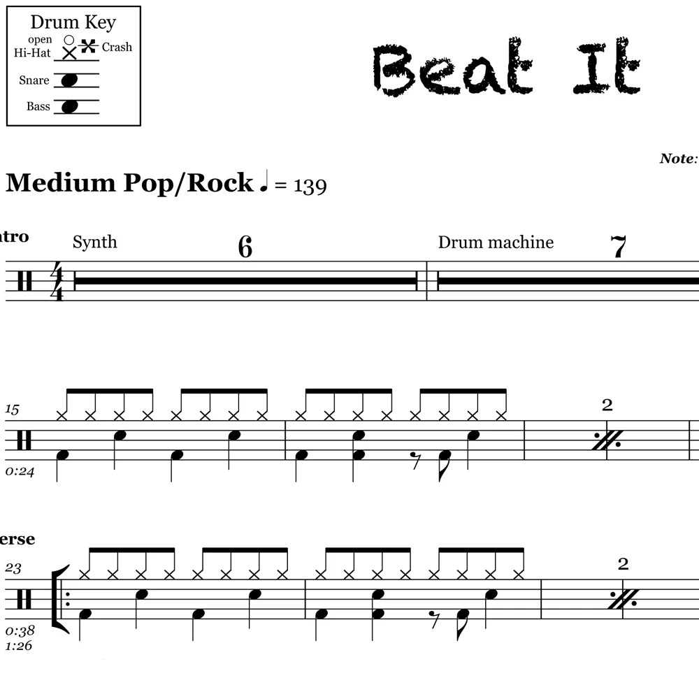 Beat It - Michael Jackson - Drum Sheet Music - Image 2