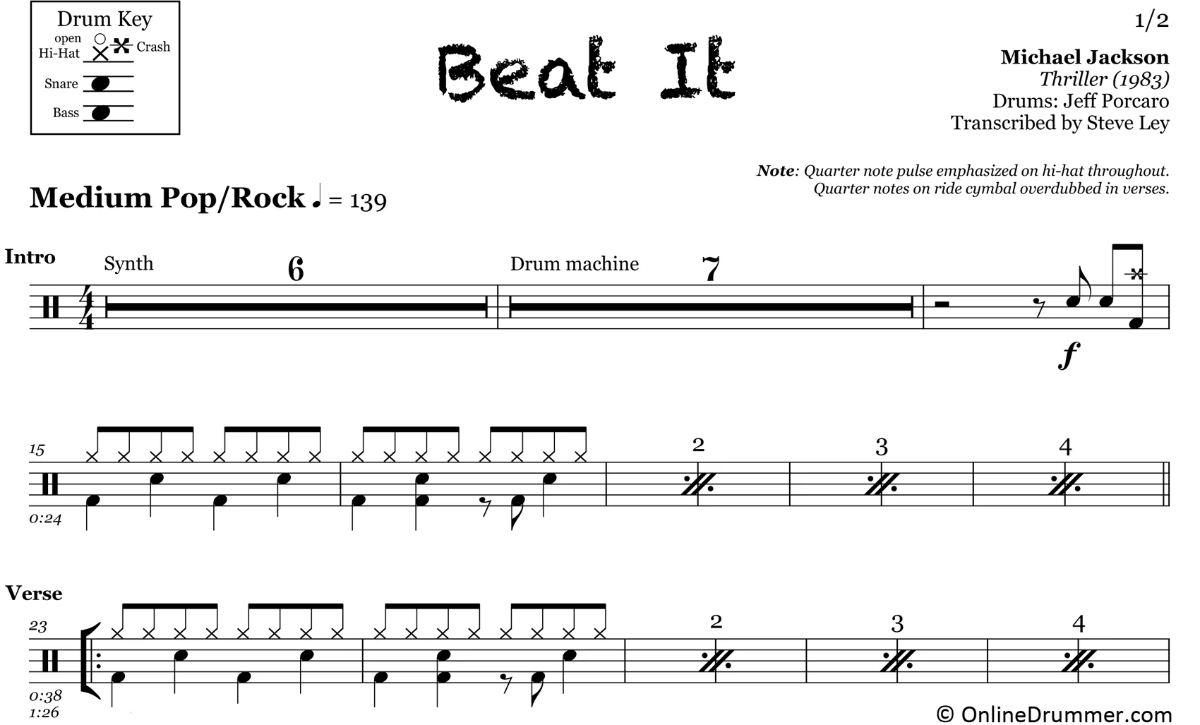 Beat It - Michael Jackson - Drum Sheet Music - Image 3
