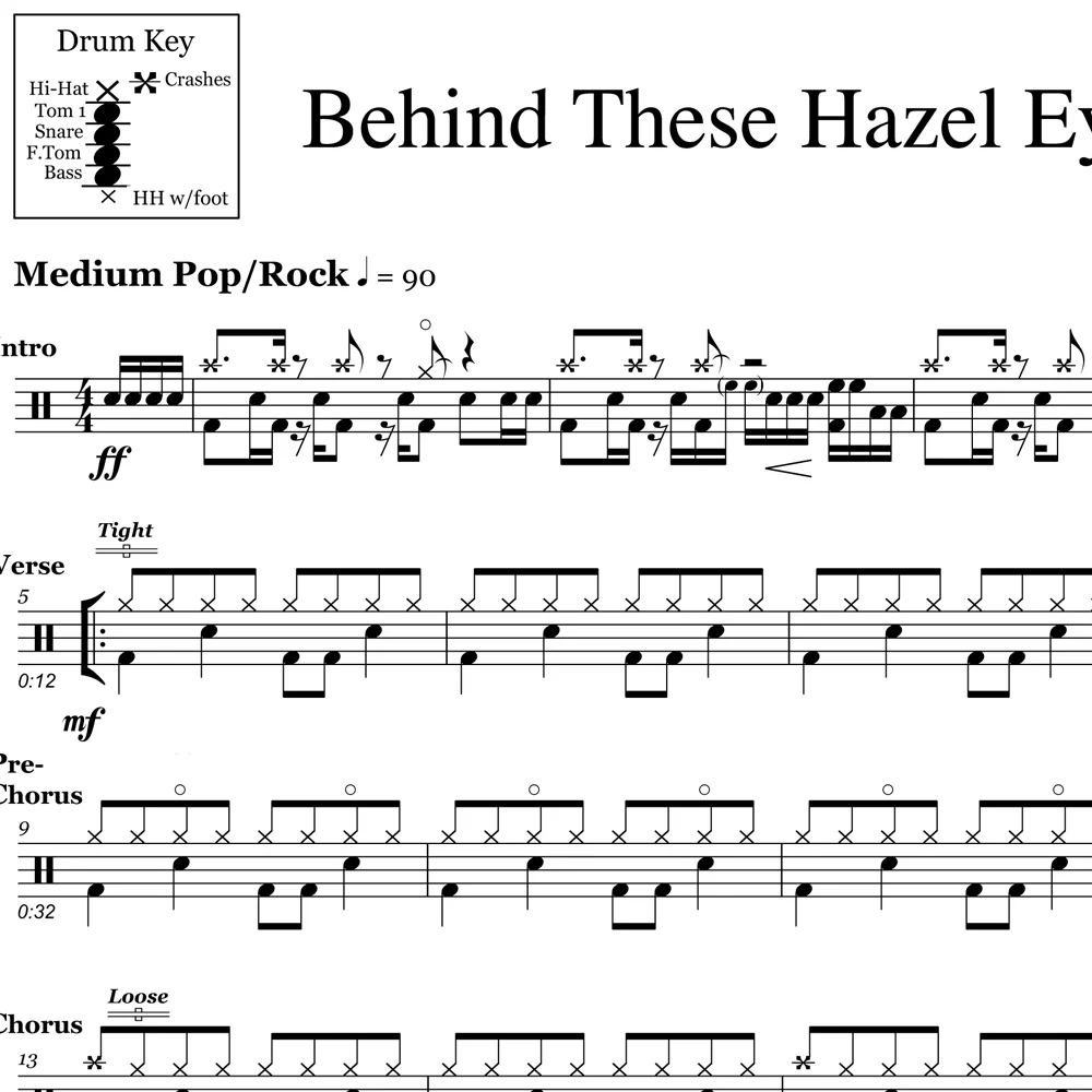 Behind These Hazel Eyes - Kelly Clarkson - Drum Sheet Music - Image 2