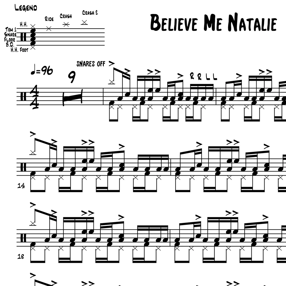 Believe Me Natalie - The Killers - Drum Sheet Music - Image 2