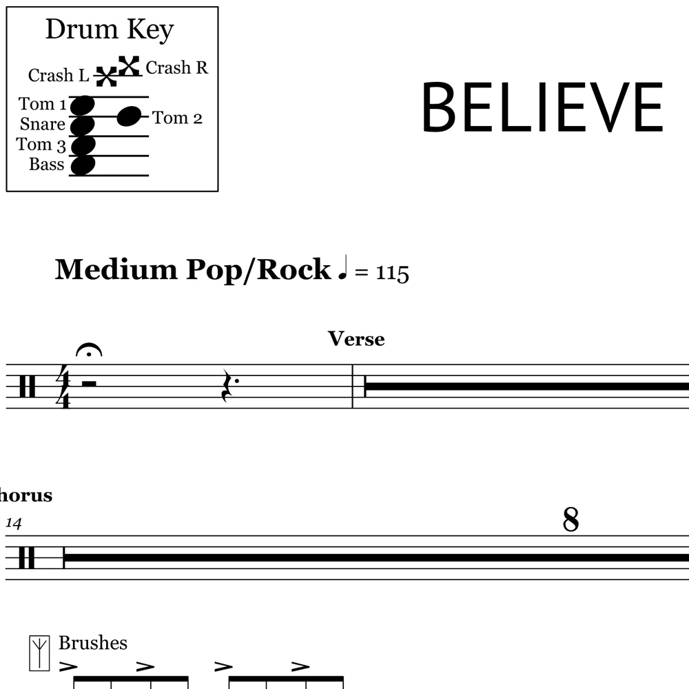 Believe - Mumford & Sons - Drum Sheet Music - Image 2