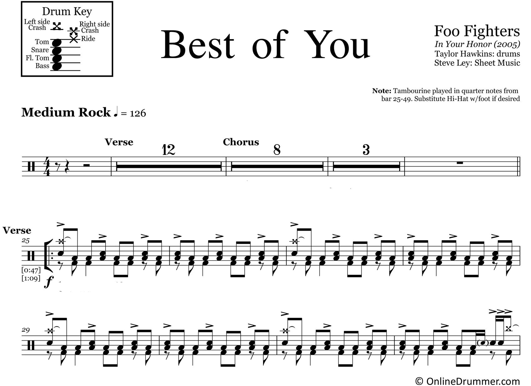 Best Of You - Foo Fighters - Drum Sheet Music - Image 3