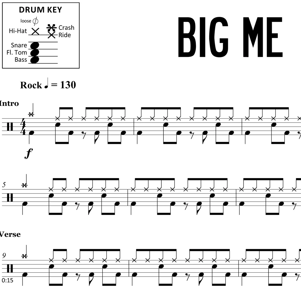 Big Me - Foo Fighters - Drum Sheet Music - Image 2