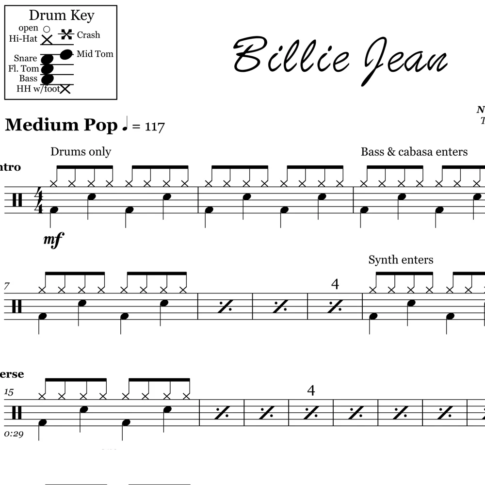 Billie Jean - Michael Jackson - Drum Sheet Music - Image 2