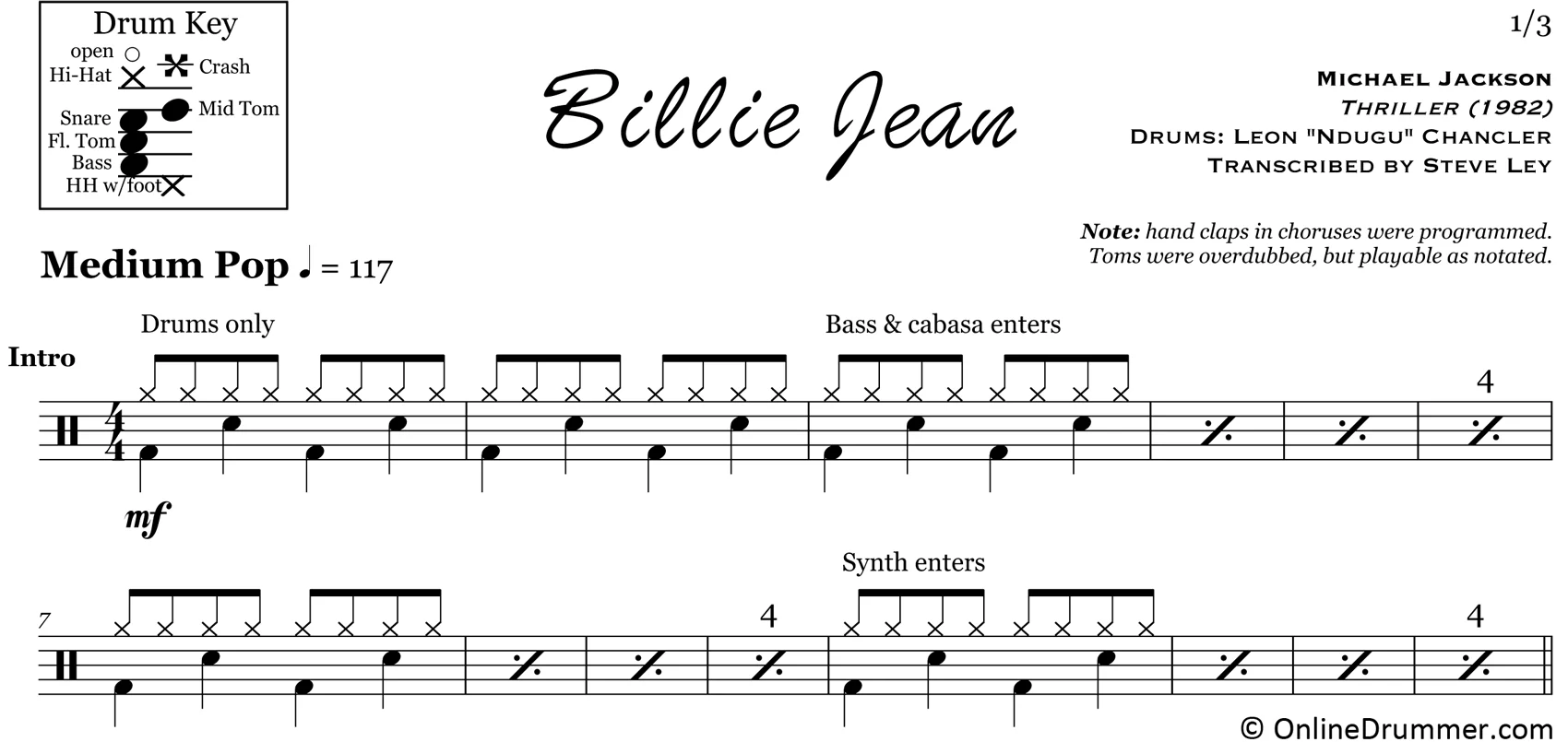 Billie Jean - Michael Jackson - Drum Sheet Music - Image 3