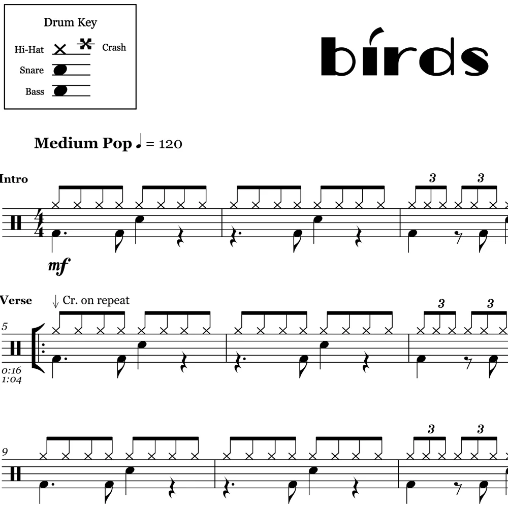 Birds - Imagine Dragons - Drum Sheet Music - Image 2