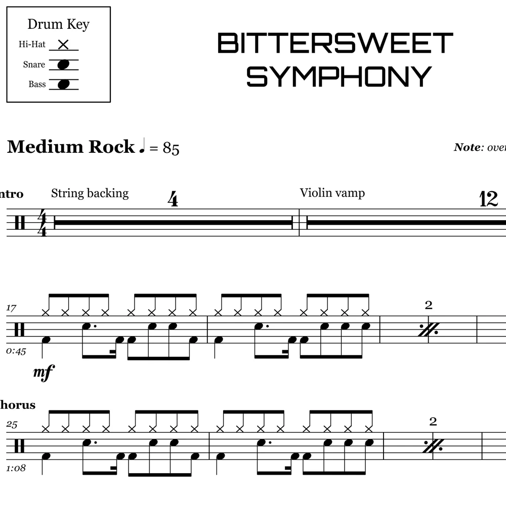 Bitter Sweet Symphony - The Verve - Drum Sheet Music - Image 2
