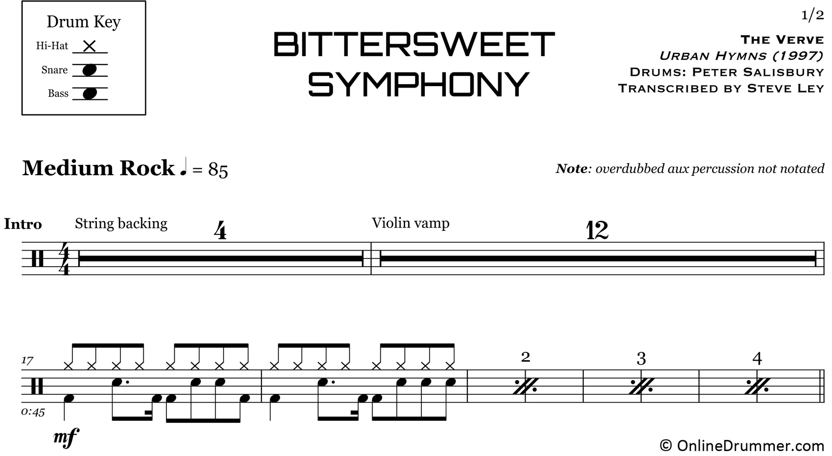 Bitter Sweet Symphony - The Verve - Drum Sheet Music - Image 3