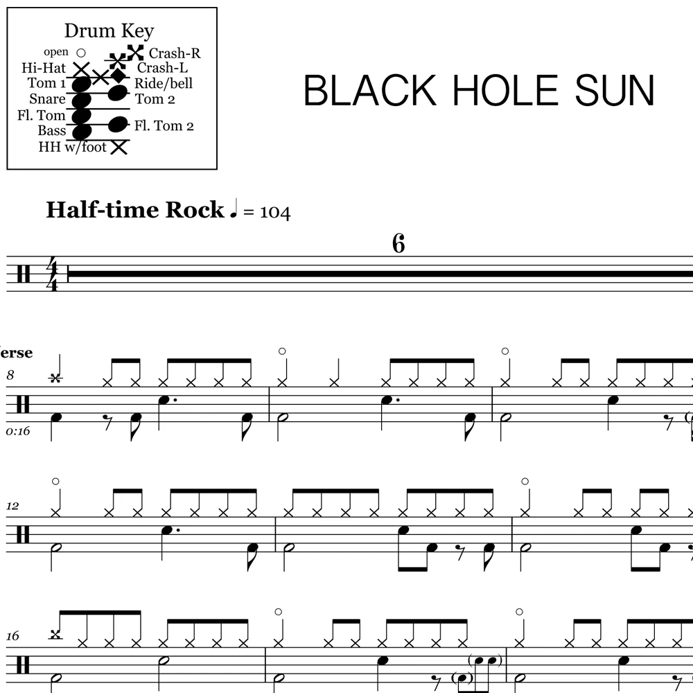 Black Hole Sun - Soundgarden - Drum Sheet Music - Image 2